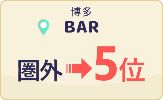 博多 BAR