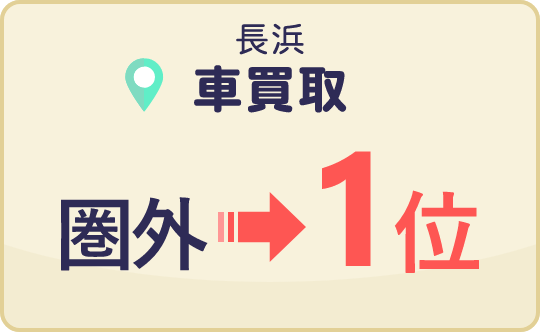 長浜 車買取
