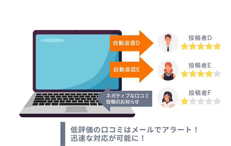 セクション3の背景画像