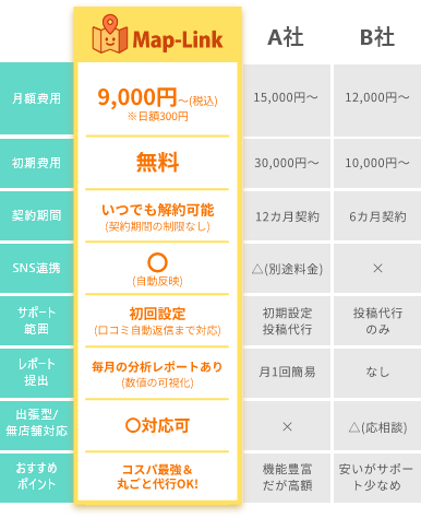 料金プラン